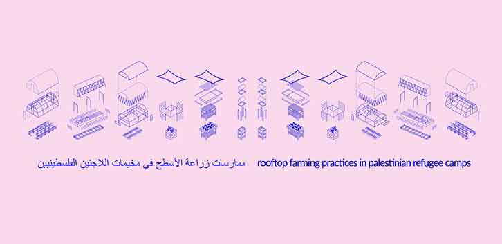 Rooftop Farming Practices_banner